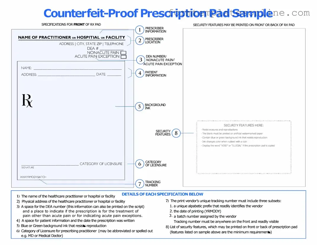 Prescription Pad PDF Form