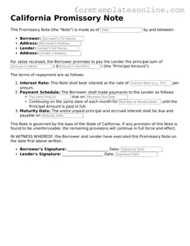 Valid  Promissory Note Form for California