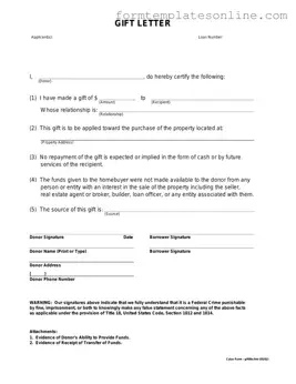 Gift Letter PDF Form