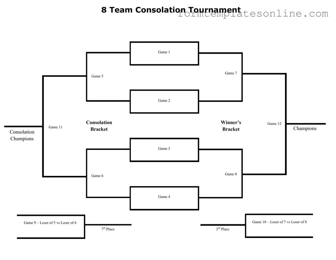 Tournament Consolation Bracket PDF Form